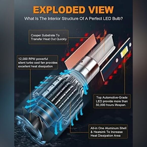 FITMOTORS H11/H8/H9 9005/HB3 LED Bulbs 160W 32000 Lumens Bright Pack Of 4 NIB - Picture 5 of 7